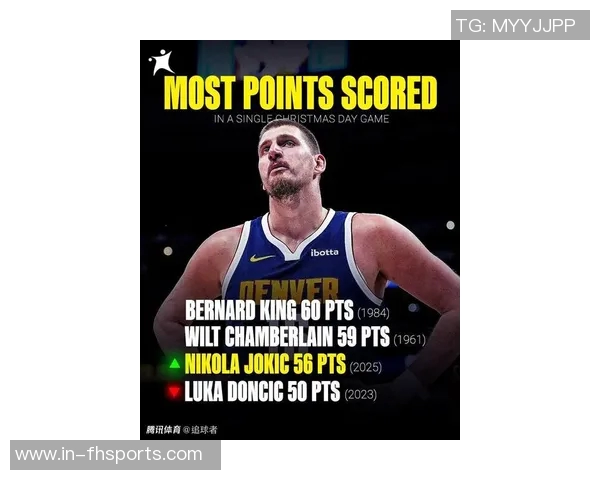 追梦之路：约基奇的天赋已跻身历史前十夺冠之路仍需努力与坚持