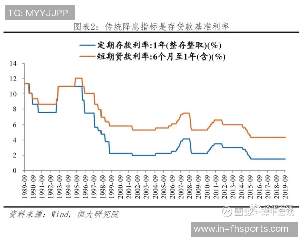 特巴斯强调西甲转播收入增长显著其他赛事面临下滑困境